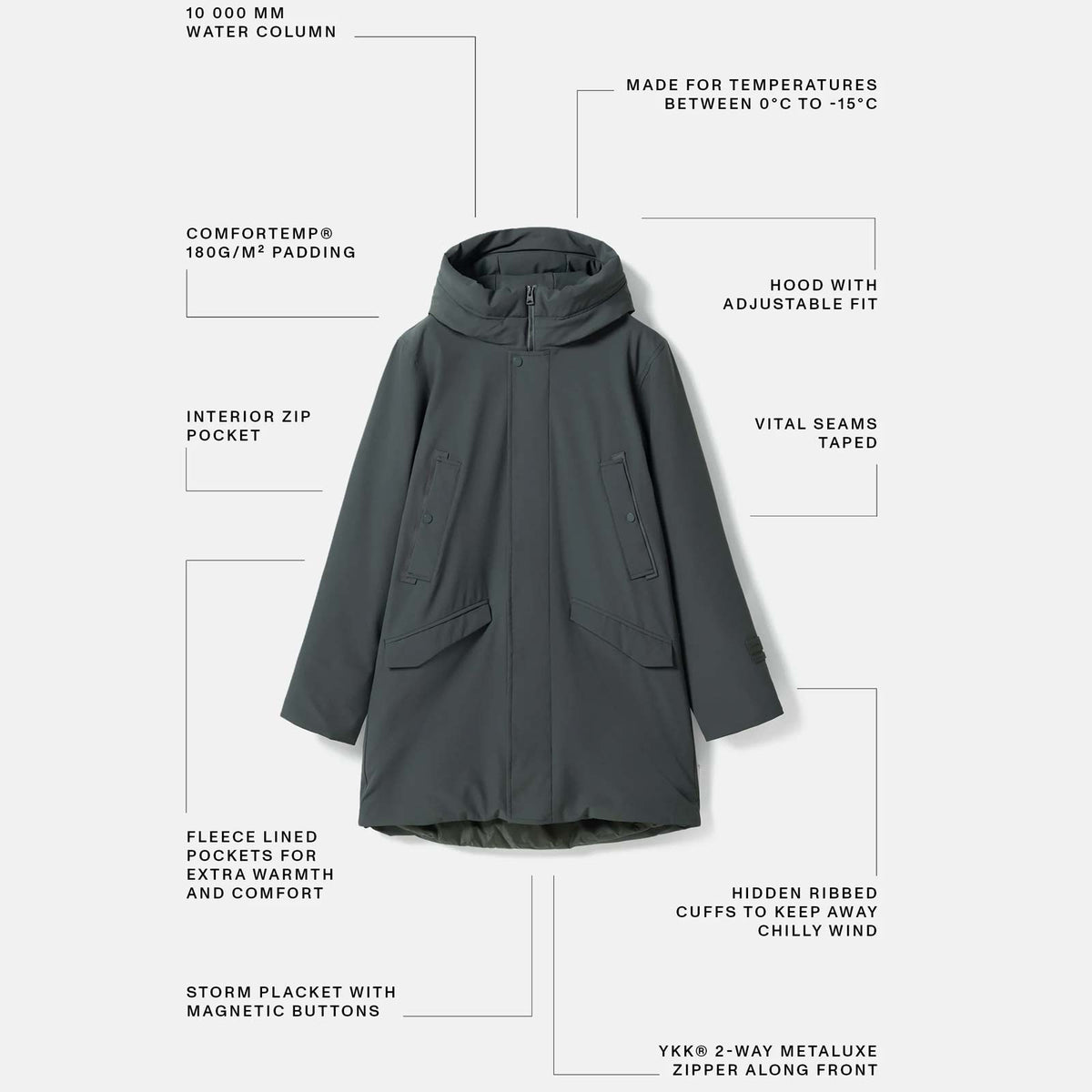 Alrik Winter Parka coal green