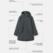 Alrik Winter Parka coal green