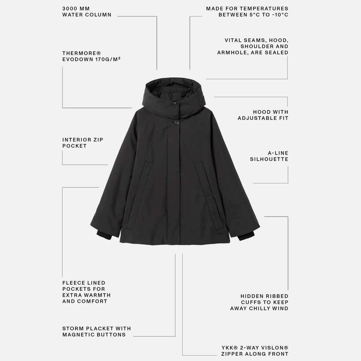 Celina Winter Jacket black