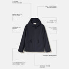 Harwin Jacket dark navy Elvine
