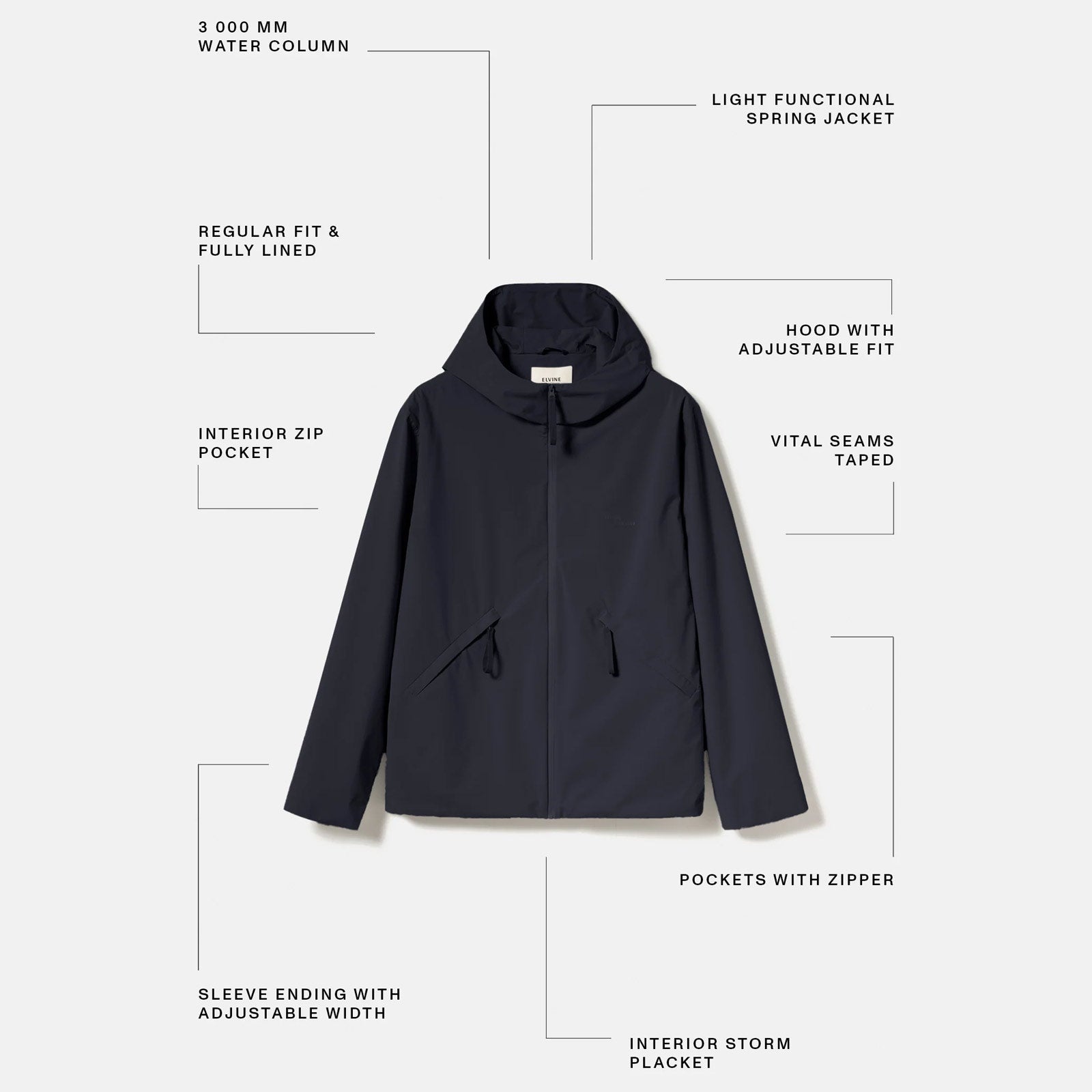 Harwin Jacket dark navy Elvine
