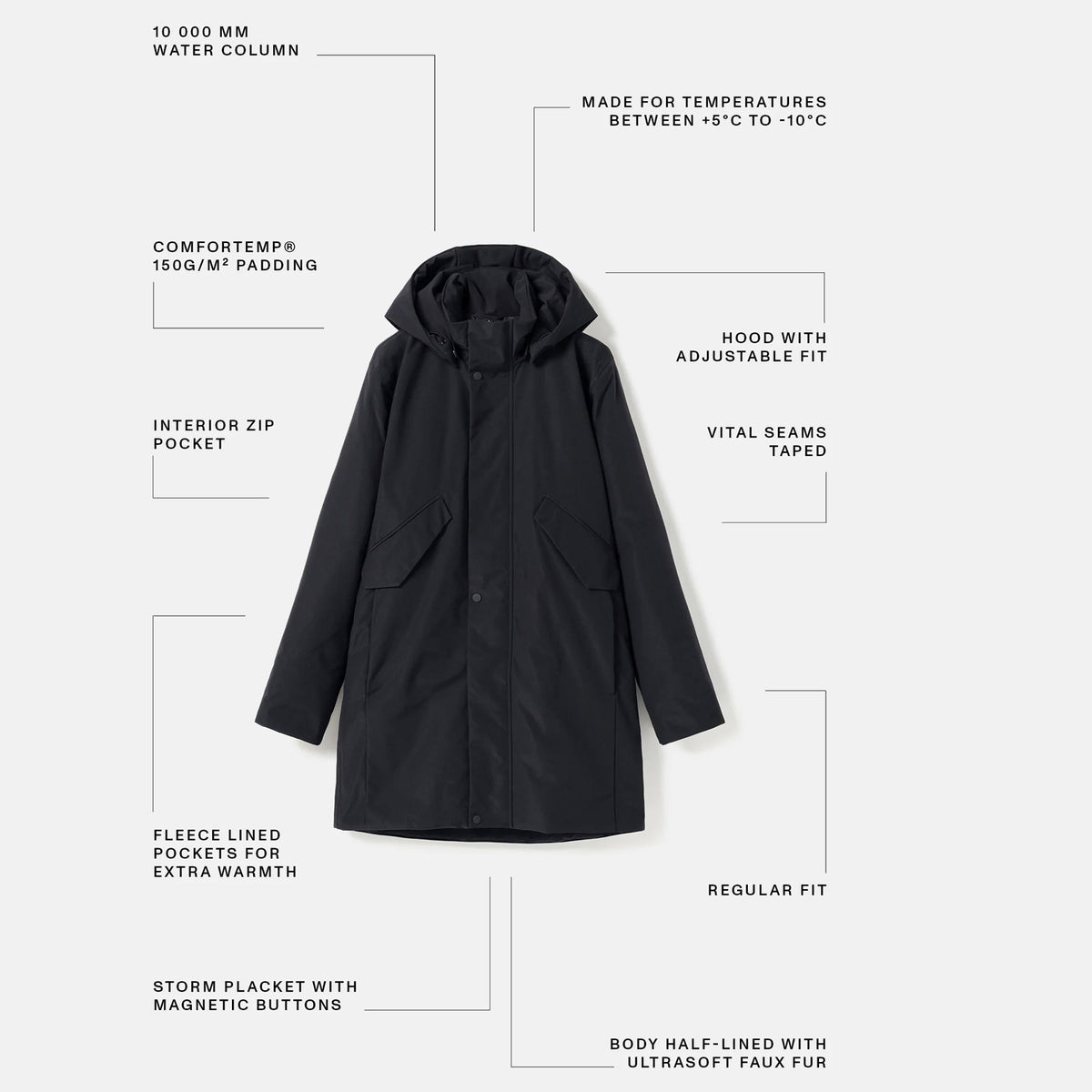 Janne Winter Parka dark navy