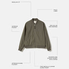 Leondre Jacket grape leaf Elvine