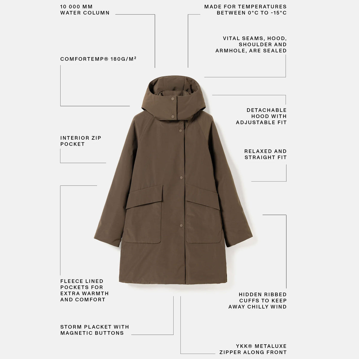 Myra Winter Jacket dusk olive