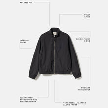 Thedros Jacket black Elvine