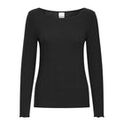 IHCellas LS black
