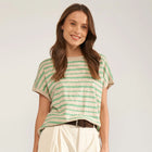 Nukiki Boatneck Pullover absinthe green Nümph