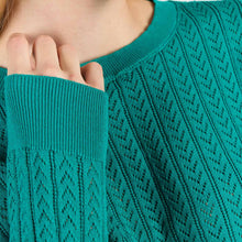 WePauline Jumper teal